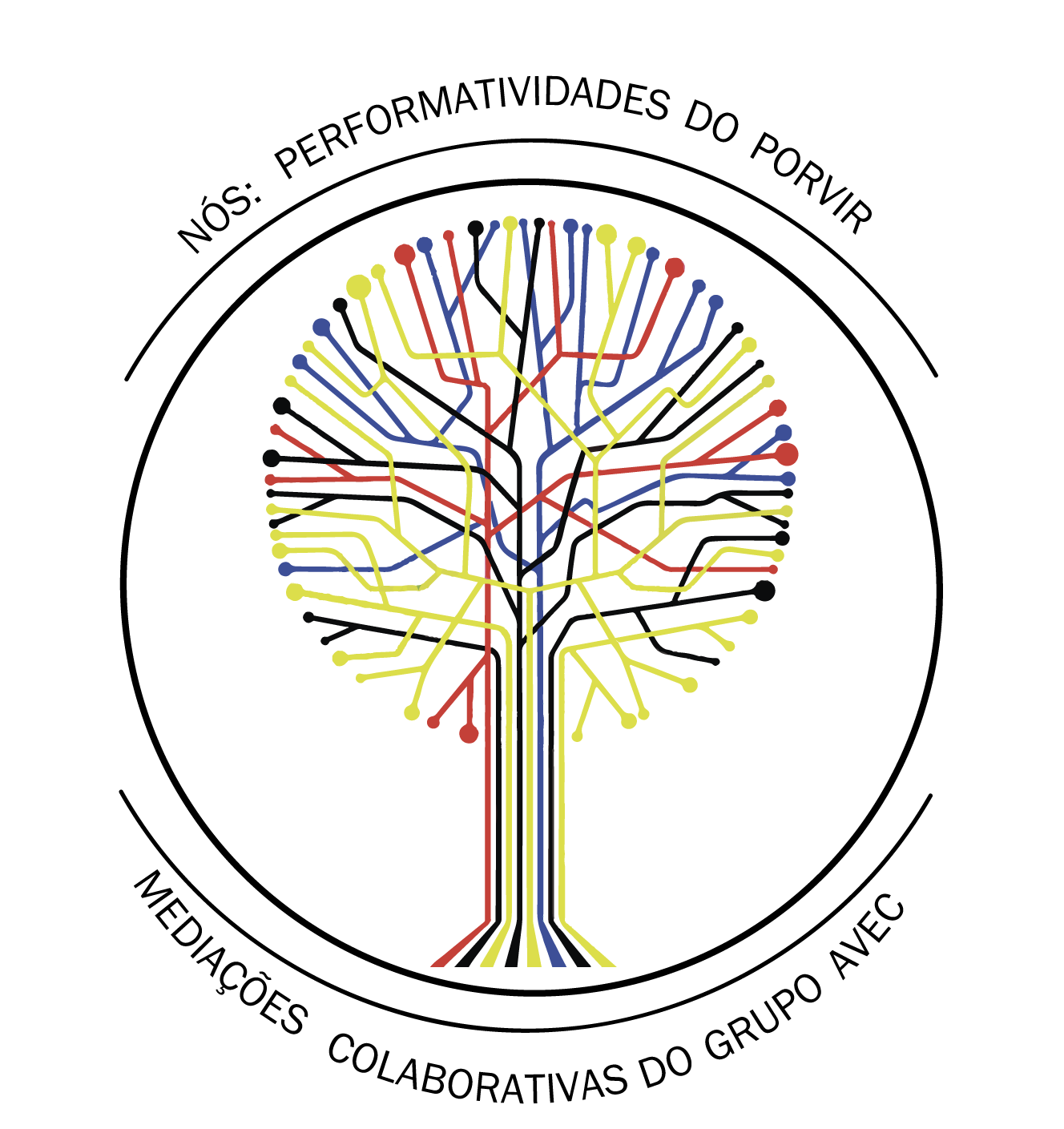 Nós: Performatividades do porvir
